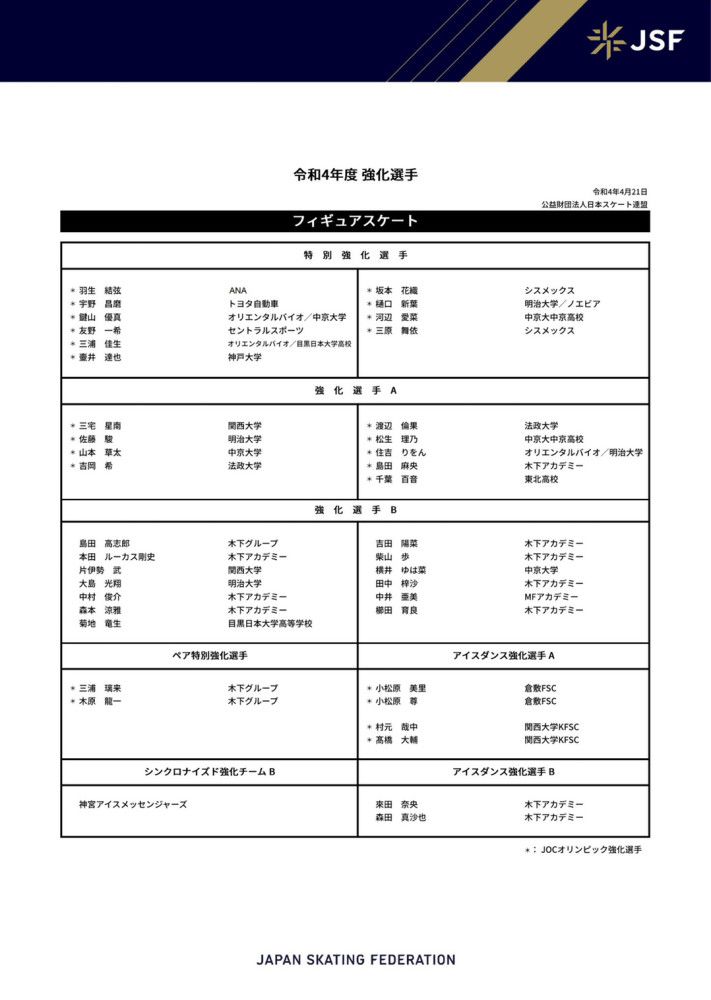 《每日电讯报》发文谈到“亿元先生”赖斯是如何很快适应阿森纳的，这很大程度上要归功于球员追求上进的热情和意愿。